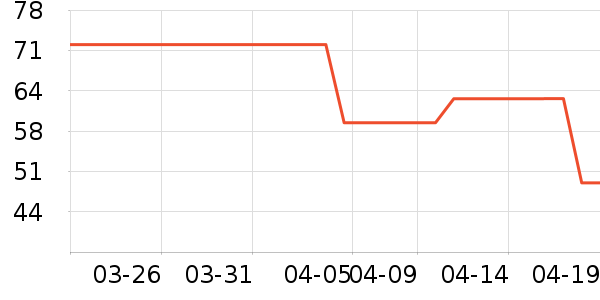 ��豶�ͯT����ʷ�۸�