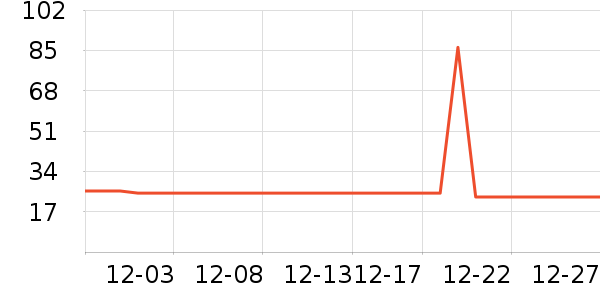 �й���ٿ�ȫ��������ͯ����/ͯ����ʷ�۸�