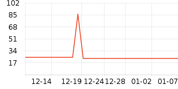 �й���ٿ�ȫ��������ͯ����/ͯ����ʷ�۸�