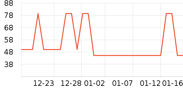 �������ֻ������/��������ʷ�۸�