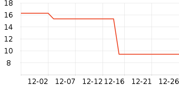 �й������������ͯ����/ͯ����ʷ�۸�