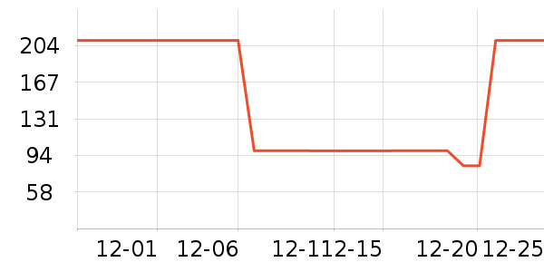 ȹ����ʷ�۸�