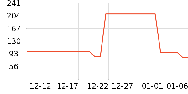 ȹ����ʷ�۸�