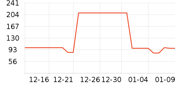 ȹ����ʷ�۸�