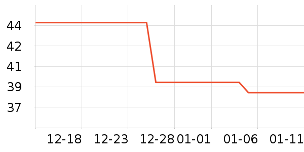�װ��ı��±���ʷ�۸�