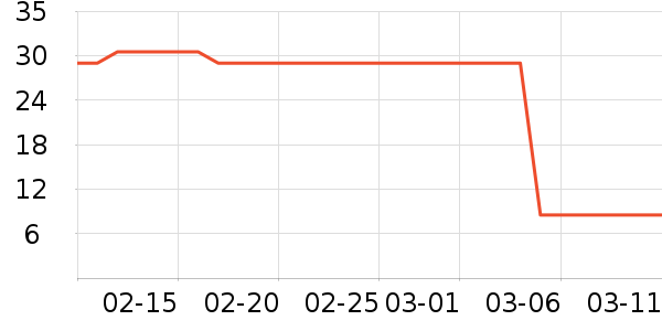 �����������ͯ����/ͯ����ʷ�۸�