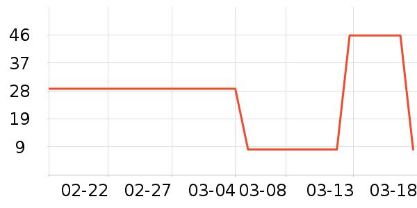 �����������ͯ����/ͯ����ʷ�۸�