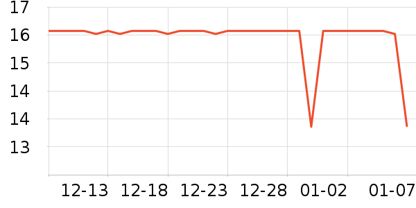 �ä�����๤����ʷ�۸�