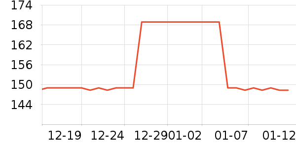 ˯��/�Ҿӷ���װ��ʷ�۸�