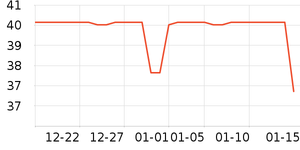 �����ֽ��ʷ�۸�