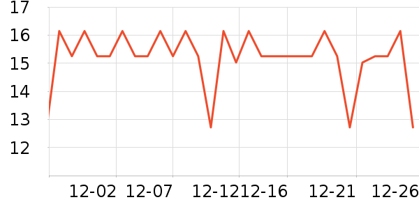 �����ؿ���/������ʷ�۸�