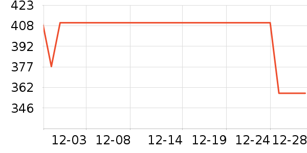 �ȿɷ۵�Һ/����ʷ�۸�