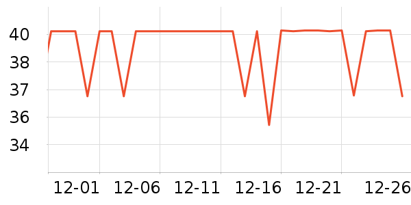 ����CC/BB˪��ʷ�۸�