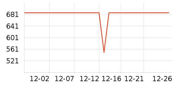 ���������ʷ�۸�