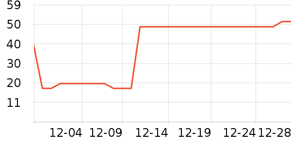 ������������������ʷ�۸�