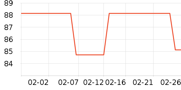 ��ͯ�綯����ʷ�۸�