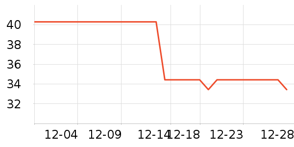 ����������ʷ�۸�