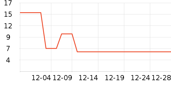 Ҷ��̩Ƥ��������������ʷ�۸�