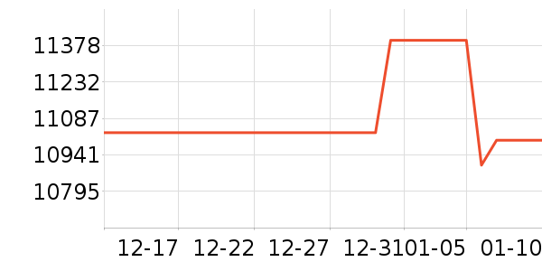 ������ʷ�۸�