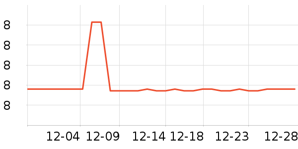 ��Ʒ���ǹ���ʳ��ʷ�۸�