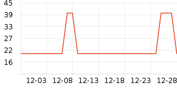 ���Ϲ�Ůʿ�ڿ���ʷ�۸�