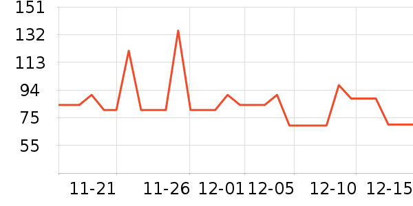 ��ͯ���¿���ʷ�۸�