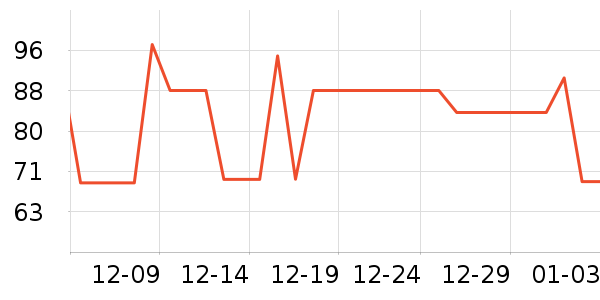 ��ͯ���¿���ʷ�۸�