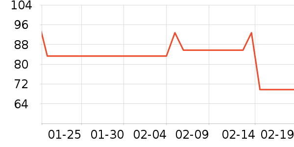 ��ͯ���¿���ʷ�۸�