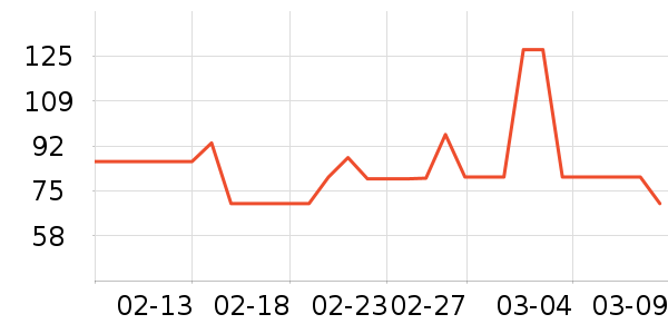 ��ͯ���¿���ʷ�۸�