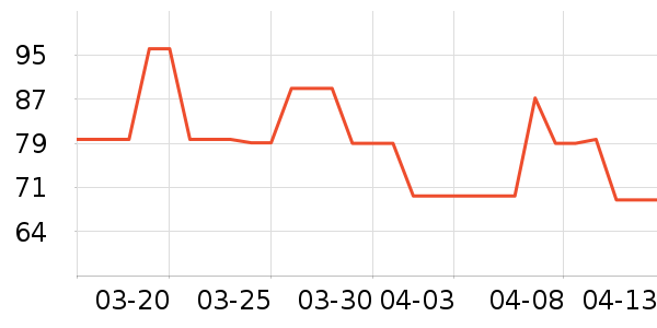 ��ͯ���¿���ʷ�۸�