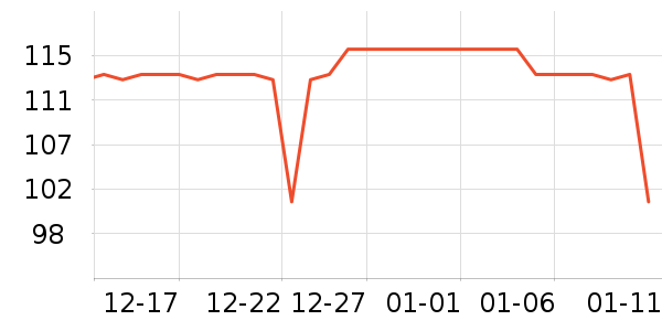 Loretta����/����/������ʷ�۸�