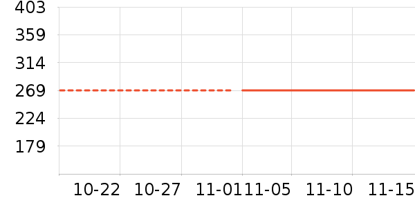 ��ͯT����ʷ�۸�