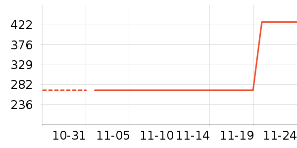 ��ͯT����ʷ�۸�