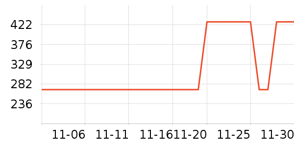 ��ͯT����ʷ�۸�