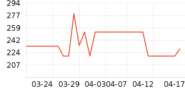 �ڴ�����ʷ�۸�