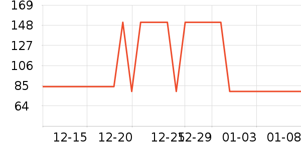 �ȷ�Ůʽ������ʷ�۸�