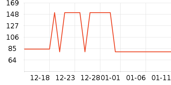 �ȷ�Ůʽ������ʷ�۸�