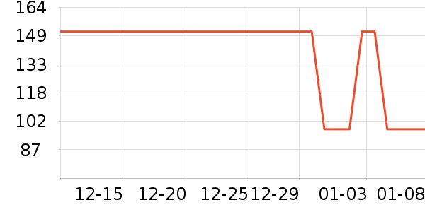 �ȷ�Ůʽ������ʷ�۸�