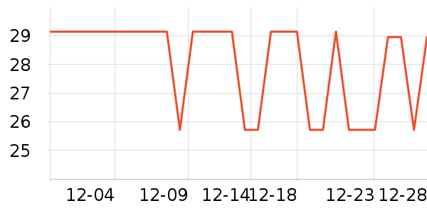 ά���ֽ��ʷ�۸�
