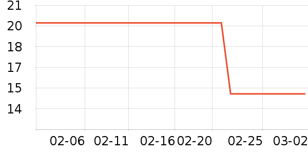 ���ҽ������ʷ�۸�