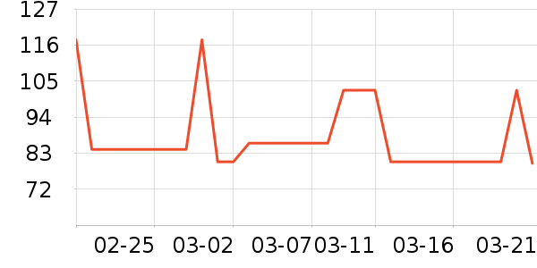 ��˿�÷�ɹ˪��ʷ�۸�