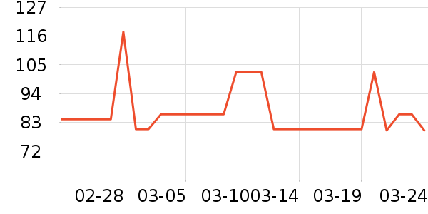 ��˿�÷�ɹ˪��ʷ�۸�