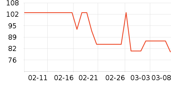 ��˿�÷�ɹ˪��ʷ�۸�