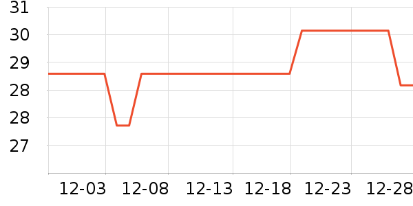 �������������ʷ�۸�