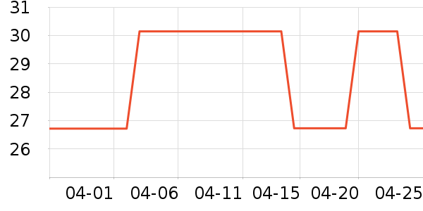 ������������ʷ�۸�