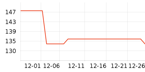 ��ڰ���/��������ʷ�۸�