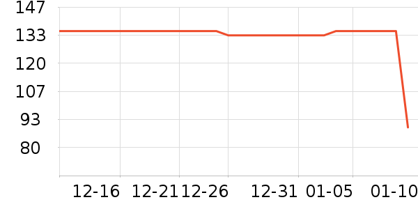 ��ڰ���/��������ʷ�۸�