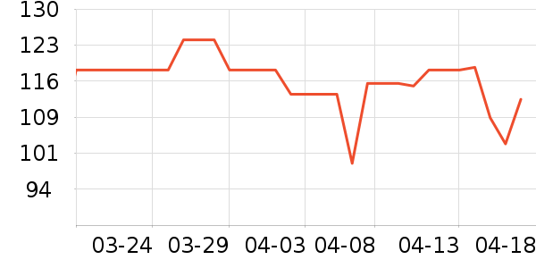 ��ڰ���/��������ʷ�۸�