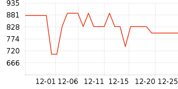 ���ݵ�����Ħ��/��Ħ����ʷ�۸�