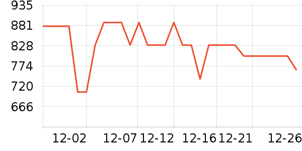 ���ݵ�����Ħ��/��Ħ����ʷ�۸�